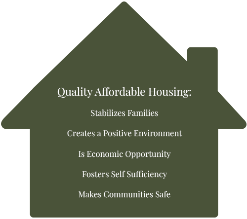 quality affordable housing: stabilizes families, creates a positive environment, is economic opportunity, fosters self sufficiency, makes communities safe
